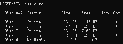 list_of_disks